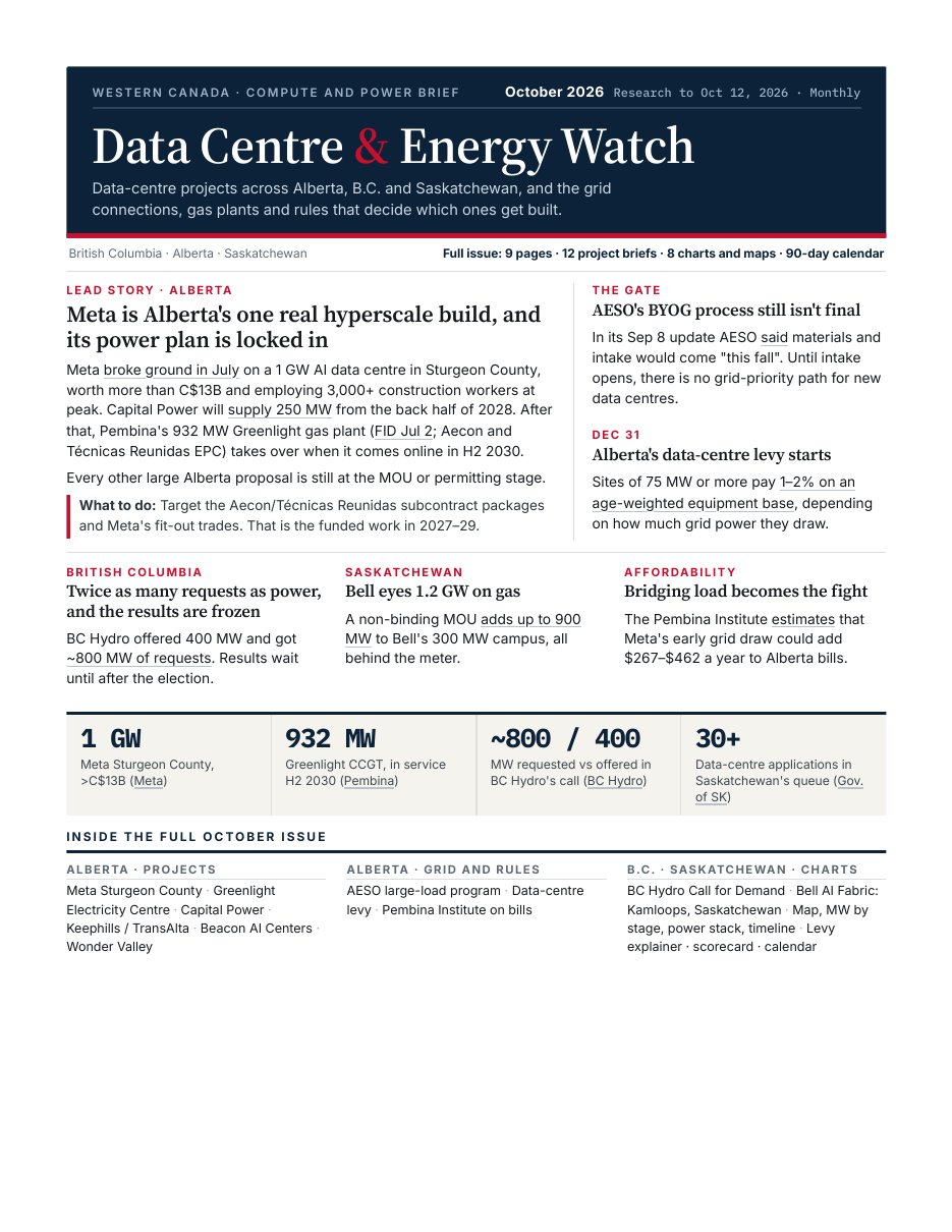 Front page of Data Centre and Energy Watch, October 2026
