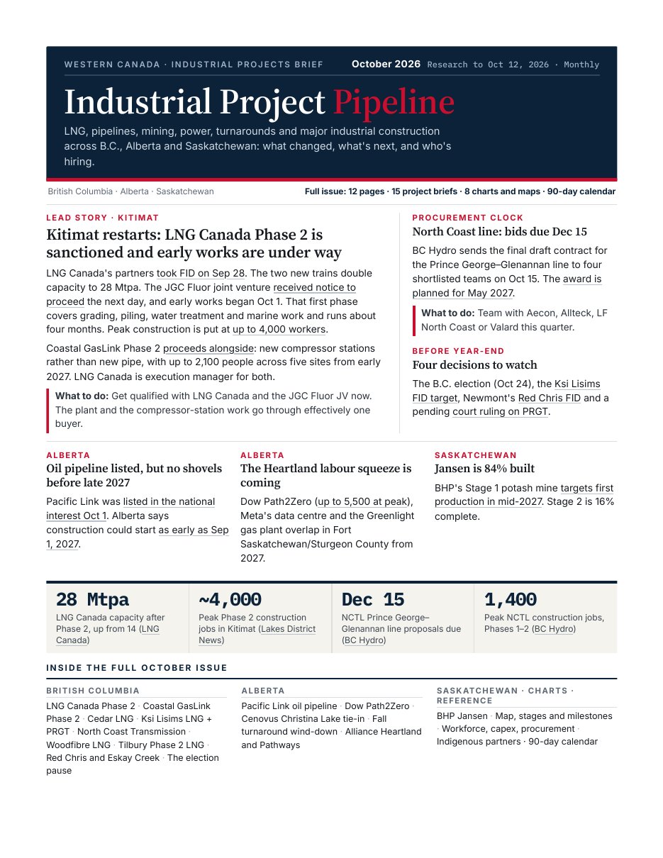 Front page of Industrial Project Pipeline, October 2026